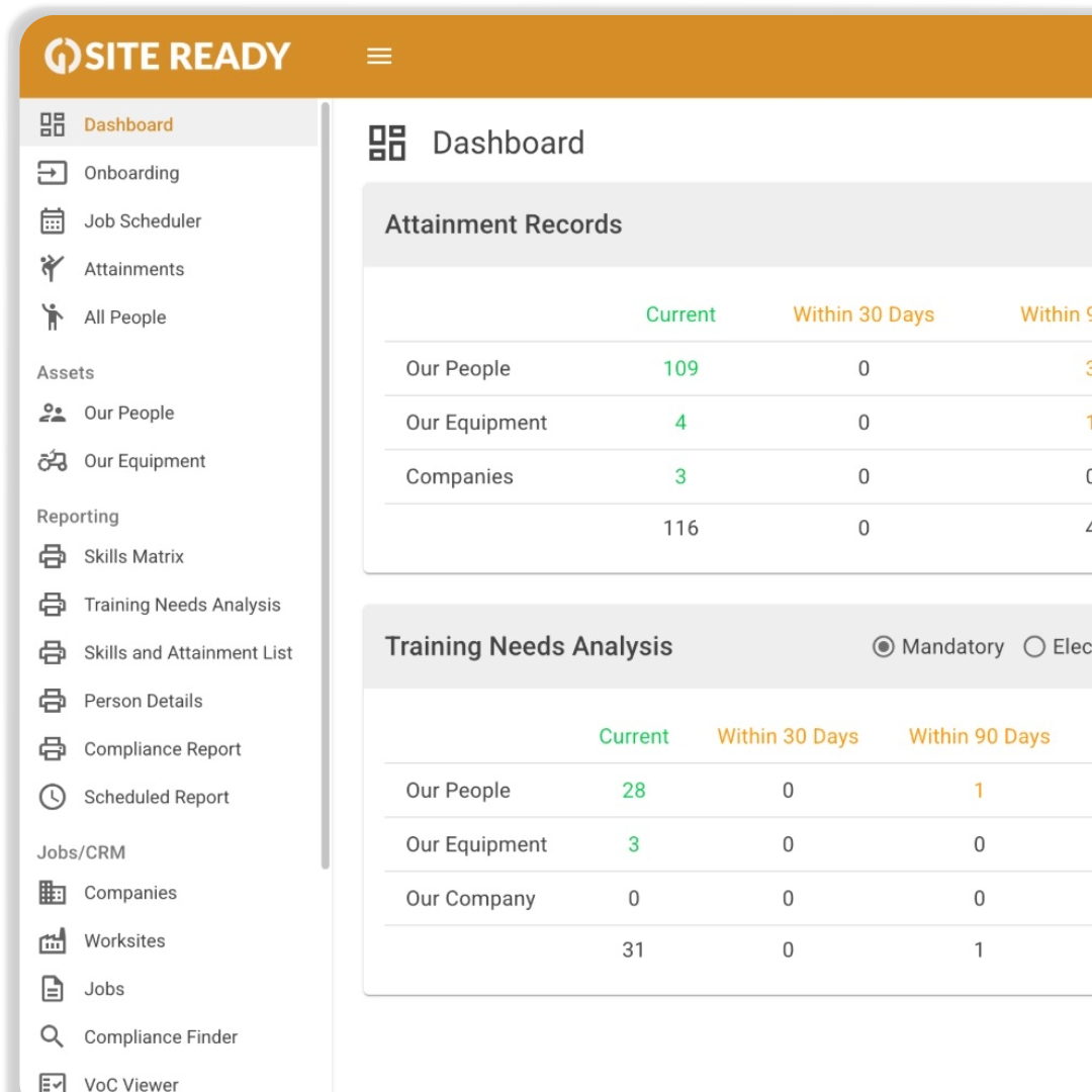 Dashboard w Shadow (1)